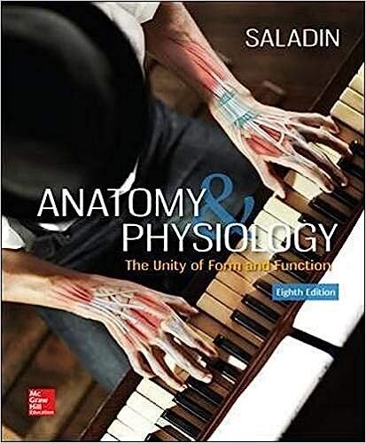 Anatomy & Physiology The Unity Of Form And Function