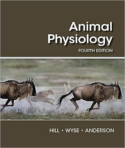 Animal Physiology