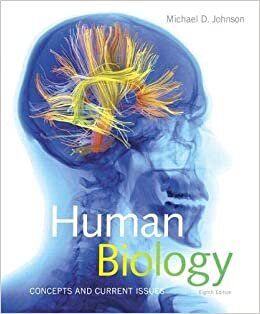 Human Biology Concepts And Current Issues 8th Edition By Johnson