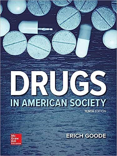 Drugs in American Society