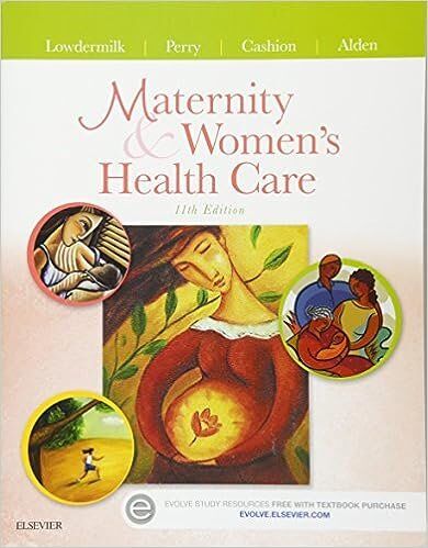 Maternity and Women's Health Care